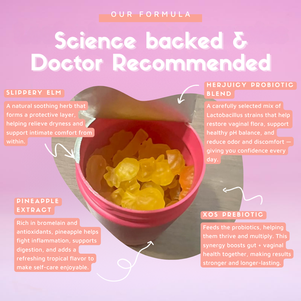 Feminine Probiotics Gummies